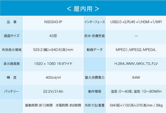 43IP_仕様